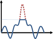 Bloc d'images et de textes Verivolt